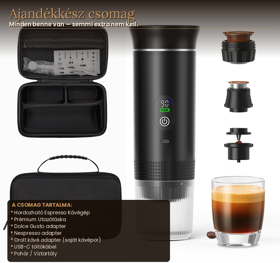 CaffeFlow Pro csomag tartalma hordtáskával